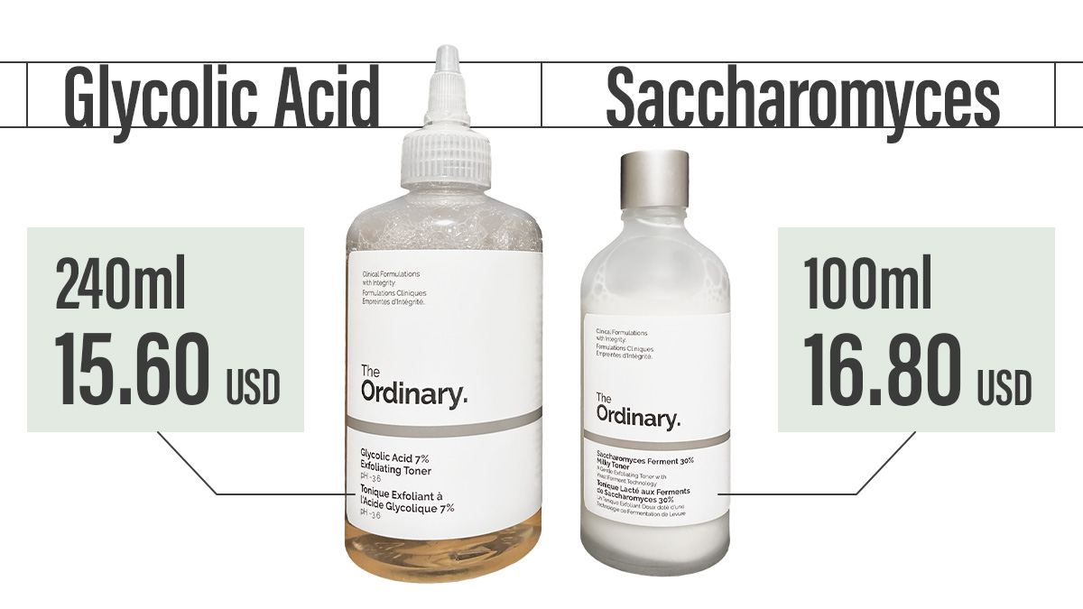 Glycolic AcidとSaccharomycesの容量・価格比較